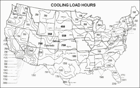US Cooling Load Chart